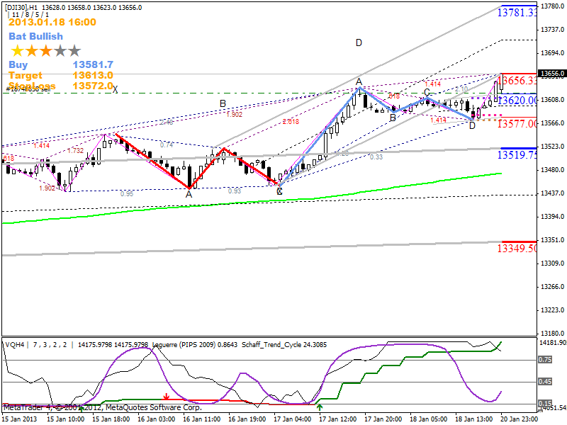 QV ultimate (unlimited) 571046