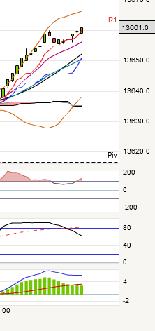 QV ultimate (unlimited) 571189