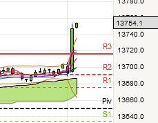 QV ultimate (unlimited) 571637