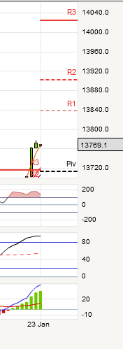 QV ultimate (unlimited) 571666