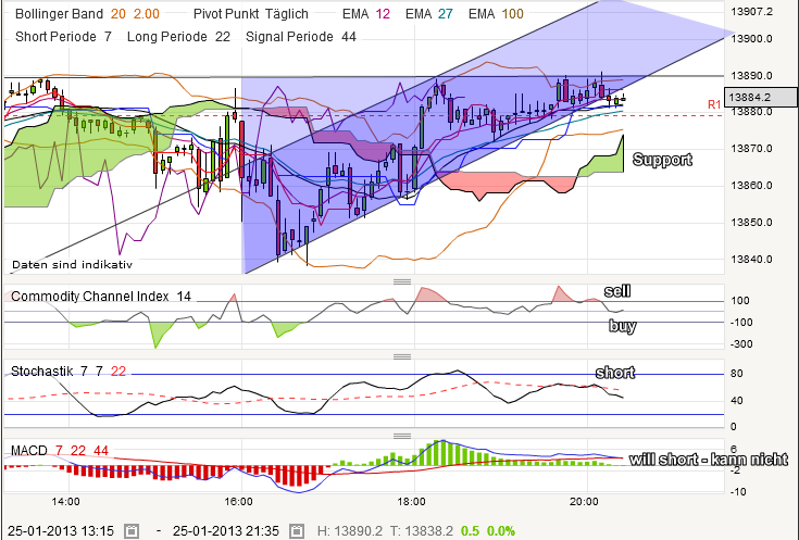 QV ultimate (unlimited) 572719