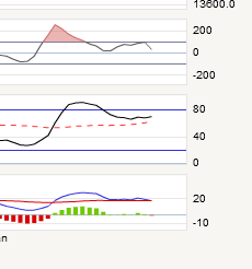 QV ultimate (unlimited) 572766