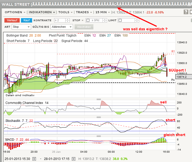 QV ultimate (unlimited) 573343
