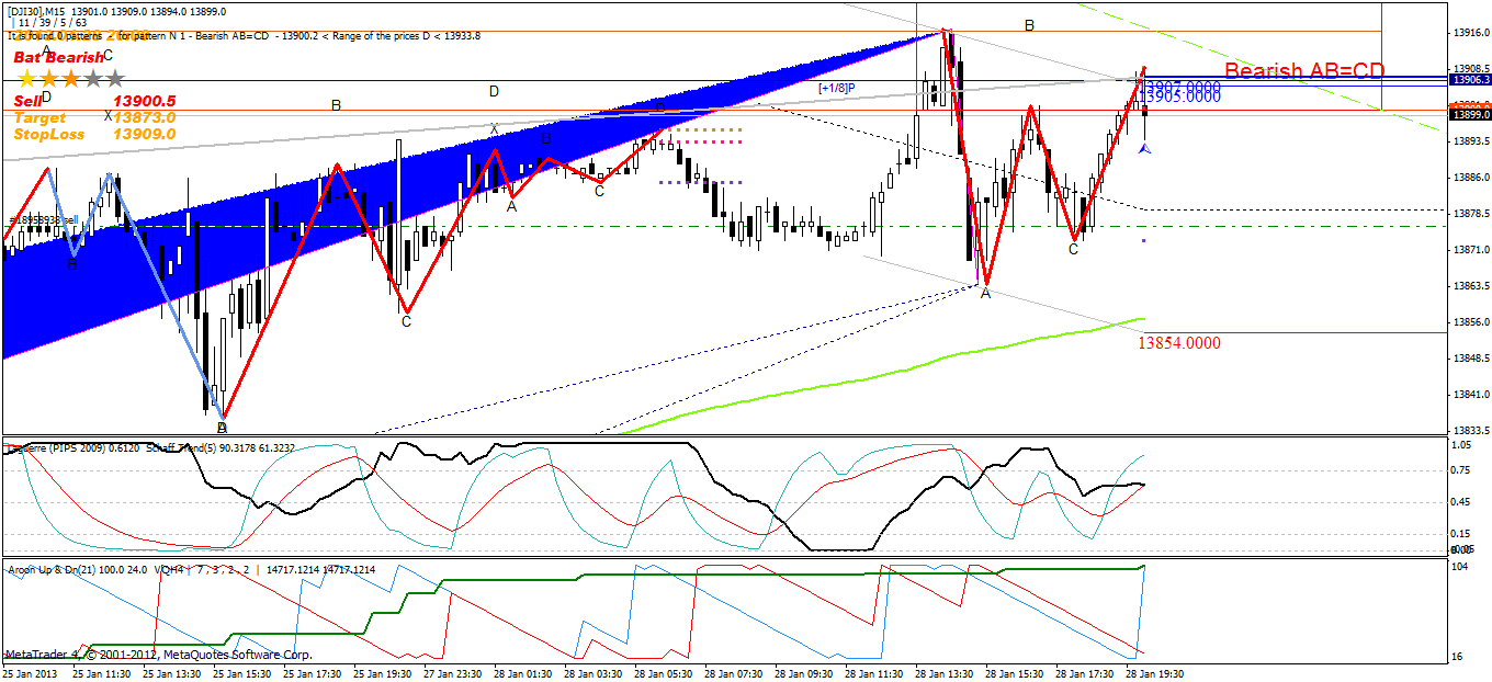 QV ultimate (unlimited) 573436