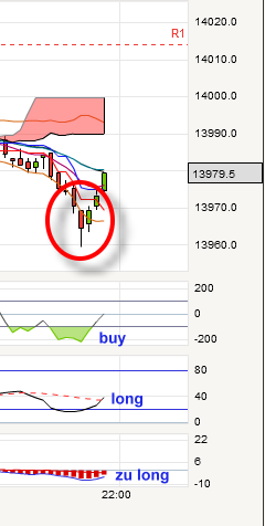 QV ultimate (unlimited) 577019