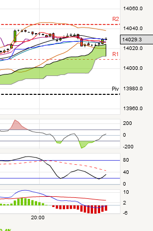 QV ultimate (unlimited) 578081