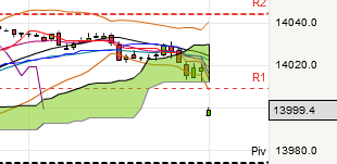 QV ultimate (unlimited) 578088