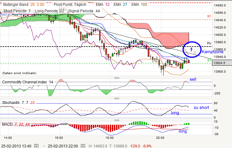 QV ultimate (unlimited) 582297