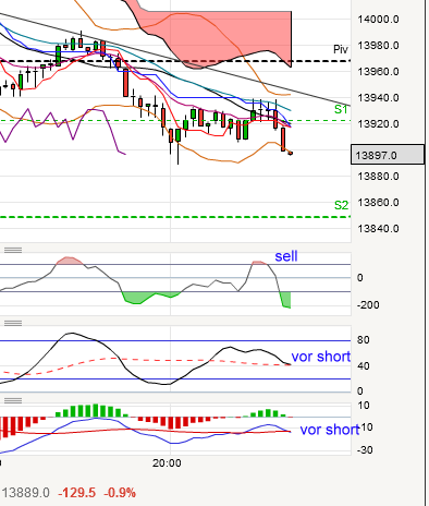 QV ultimate (unlimited) 582305