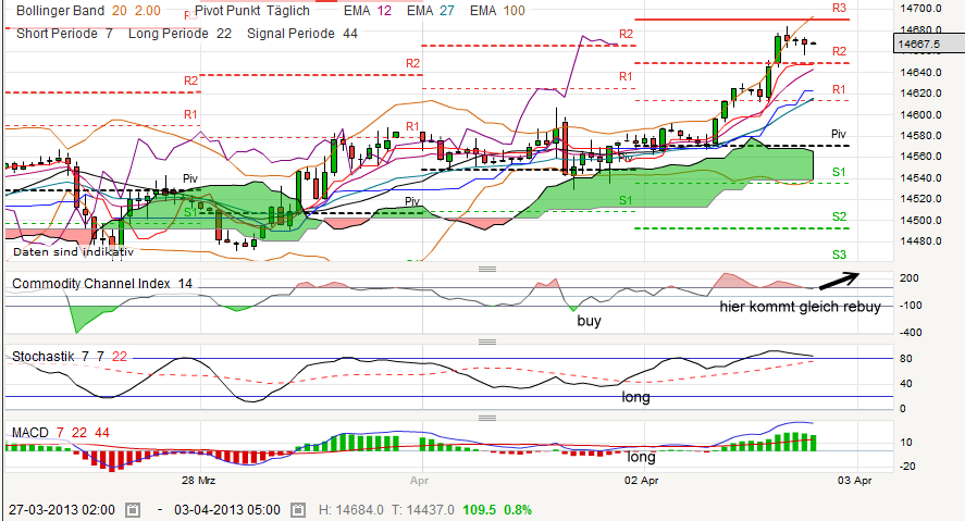 QV ultimate (unlimited) 593369