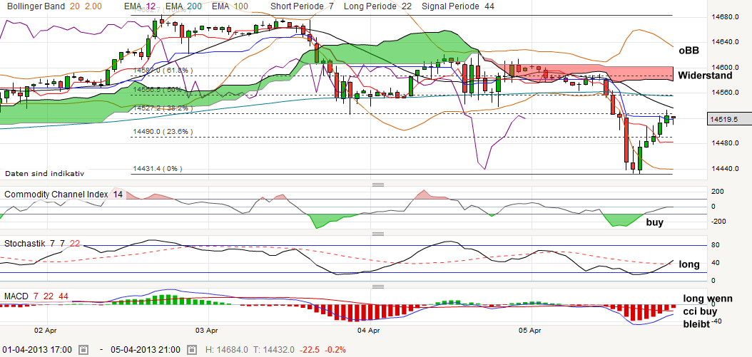 QV ultimate (unlimited) 594703