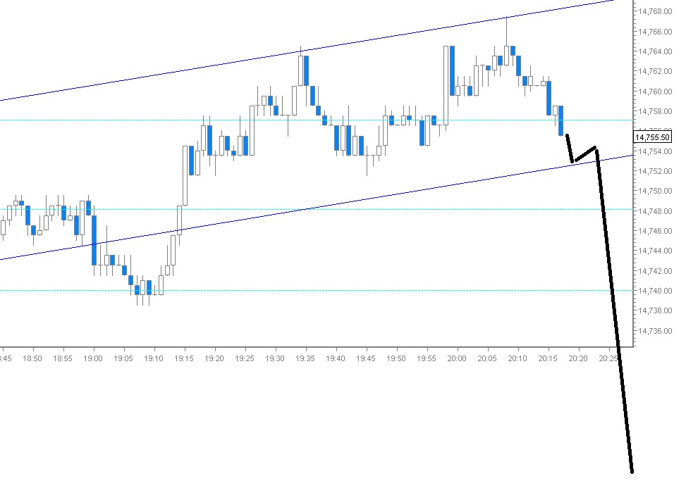 QV ultimate (unlimited) 600880