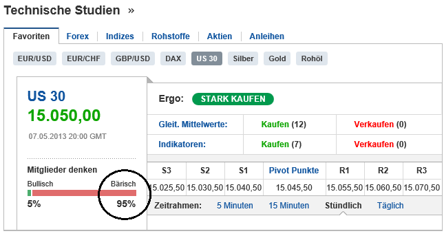 QV ultimate (unlimited) 604134