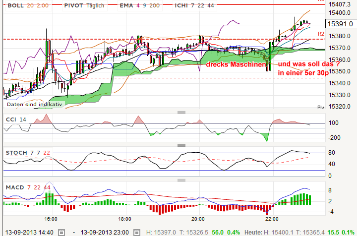 QV ultimate (unlimited) 644171