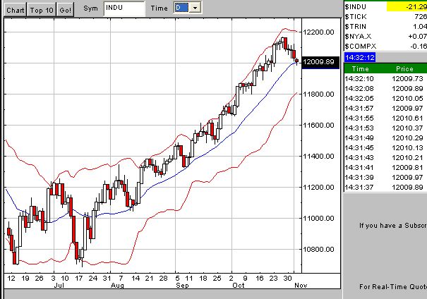 ▶ TTT-Team: Donnerstag, 02.11.2006 65156