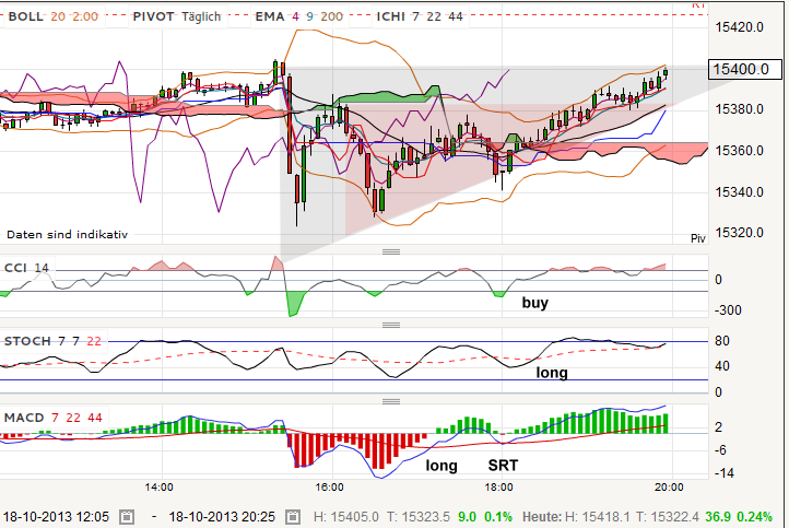 QV ultimate (unlimited) 655366