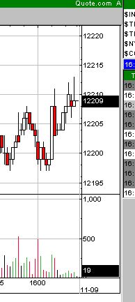 Der Doomsday Bären-Thread 66012
