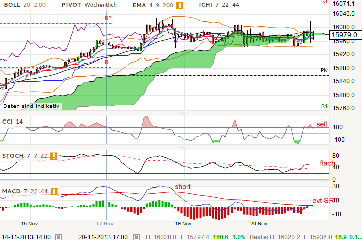 QV ultimate (unlimited) 666320