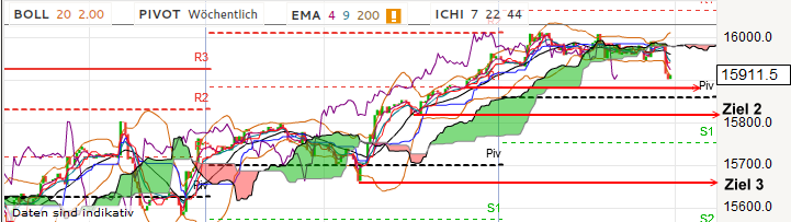 QV ultimate (unlimited) 666455