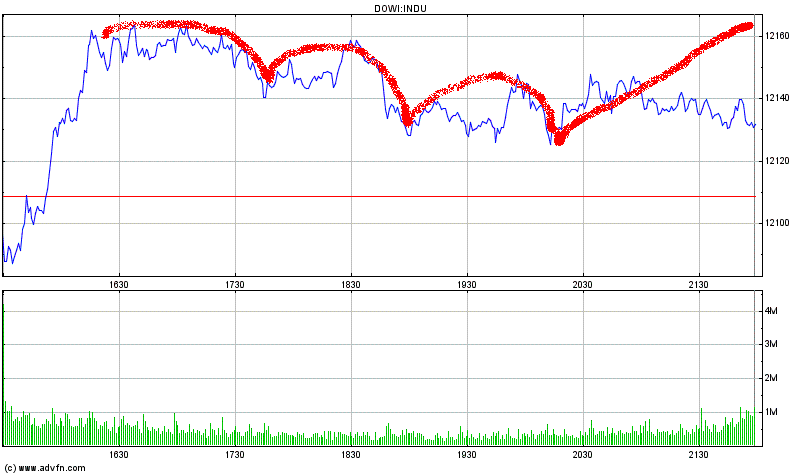▶ TTT-Team: Dienstag, 14.11.2006 66764