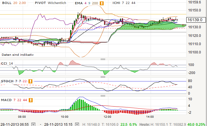 QV ultimate (unlimited) 669057