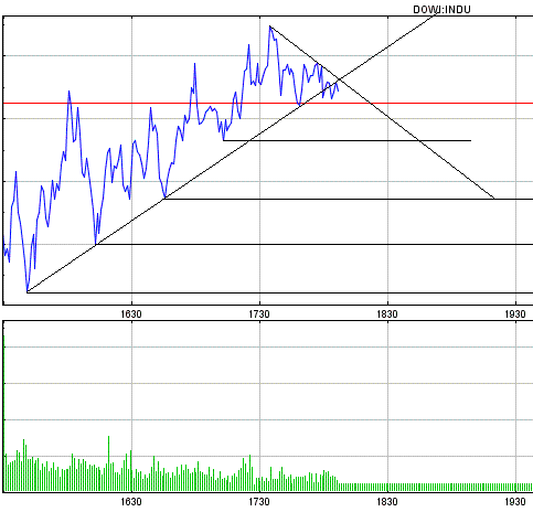 ▶ TTT-Team: Montag, 20.11.2006 67723