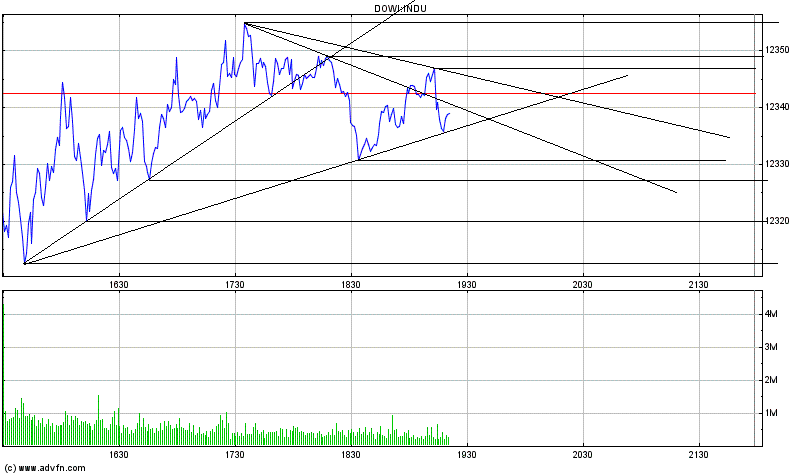 ▶ TTT-Team: Montag, 20.11.2006 67752