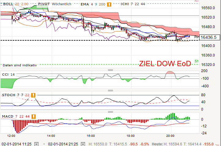 QV ultimate (unlimited) 678349