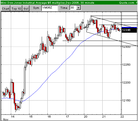 ▶ TTT-Team: Mittwoch, 22.11.2006 67987