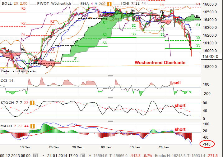 QV ultimate (unlimited) 686292