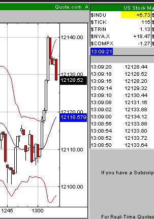 ▶ TTT-Team: Dienstag, 28.11.2006 68971