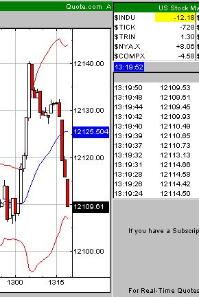 ▶ TTT-Team: Dienstag, 28.11.2006 68972