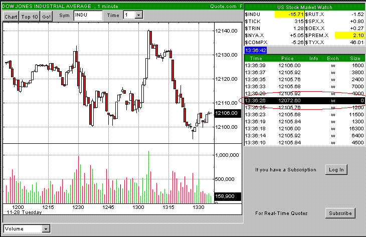 ▶ TTT-Team: Dienstag, 28.11.2006 68973
