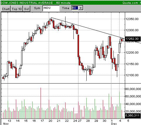 ▶ TTT-Team: Montag, 04.12.2006 69954