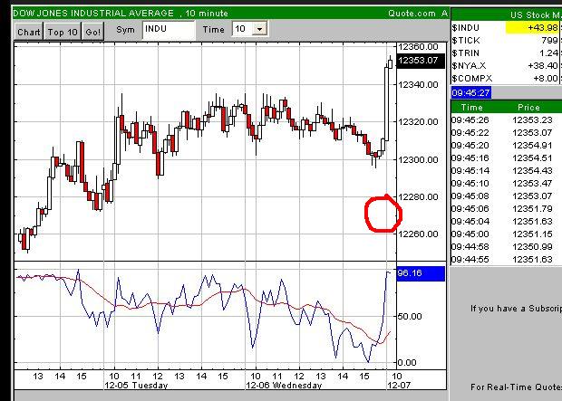 ▶ TTT-Team: Donnerstag, 07.12.2006 70395
