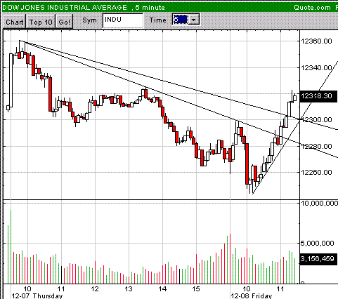 ▶ TTT-Team: Freitag, 08.12.2006 70614