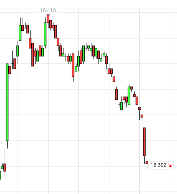 QV ultimate (unlimited) 709522