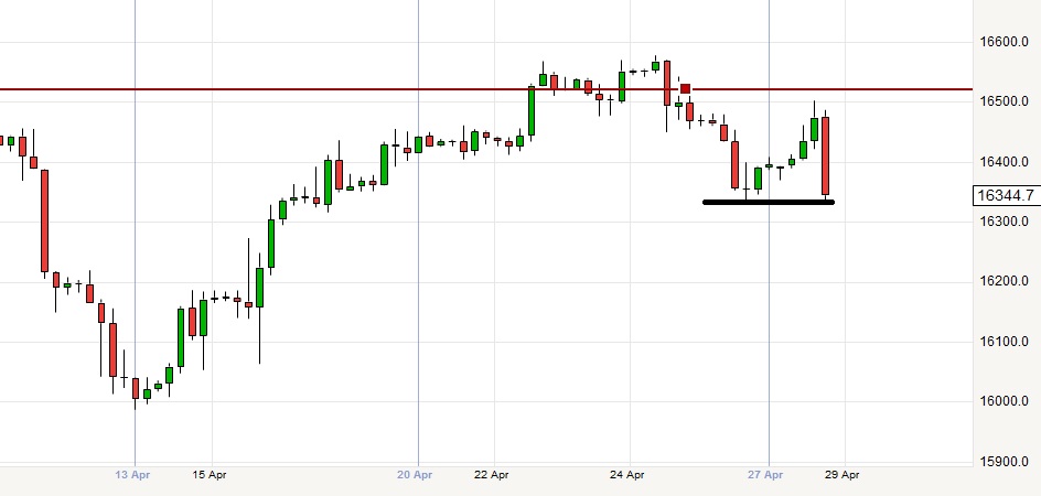 QV ultimate (unlimited) 718259