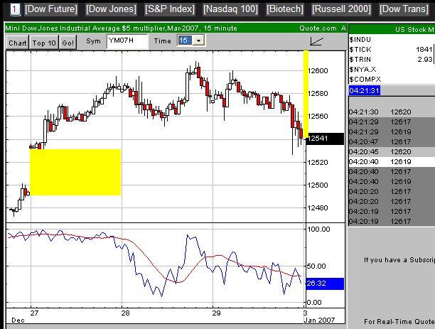 Macht die Börsen endlich auf 74782