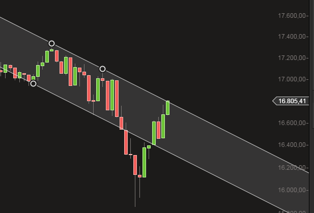 QuoVadisDax - das Original - Nachfolgethread 768358