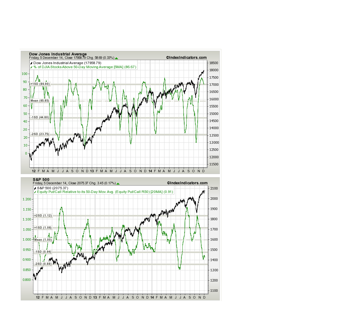 against all odds 779471