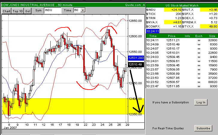 Der Doomsday Bären-Thread 79732