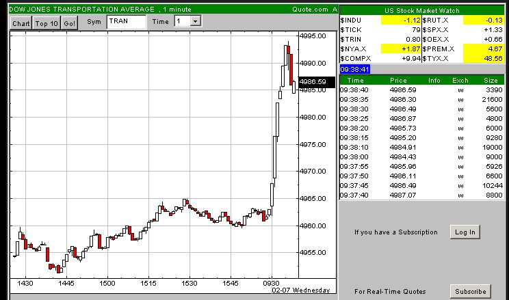 ▶ TTT-Team: Mittwoch, 07.02.2007 81228