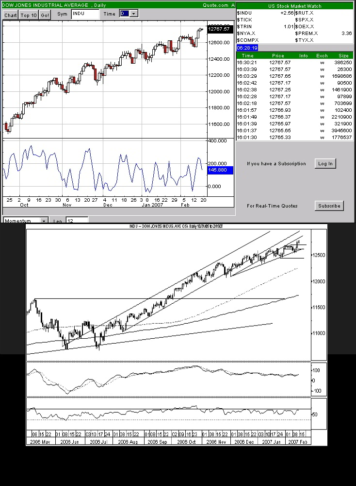 Heute knallts wieder einmal richtig!! 83491