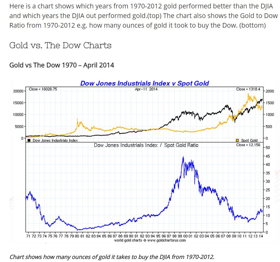 Deutsche Post 845707