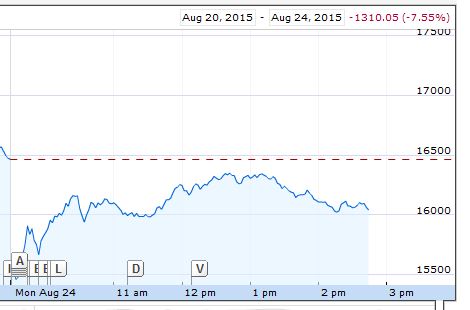 Lufthansa 2012-2015: wohin geht die Reise... 852156