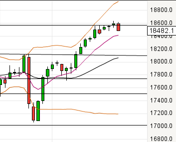 QuoVadisDax - das Original - Nachfolgethread 928560