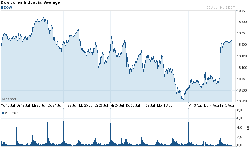 QV ultimate (unlimited) 931393