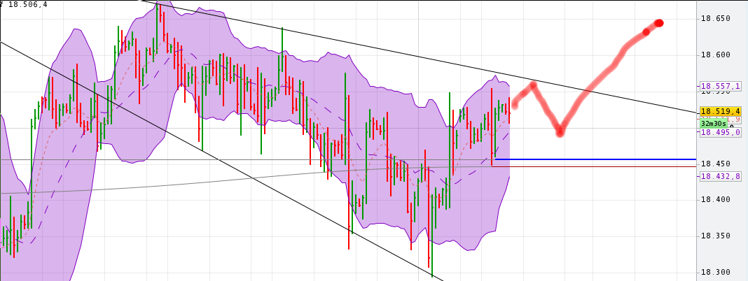 QuoVadisDax - das Original - Nachfolgethread 937852