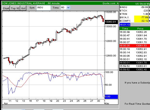 Verderbt den BULLEN die Party nicht. 95437